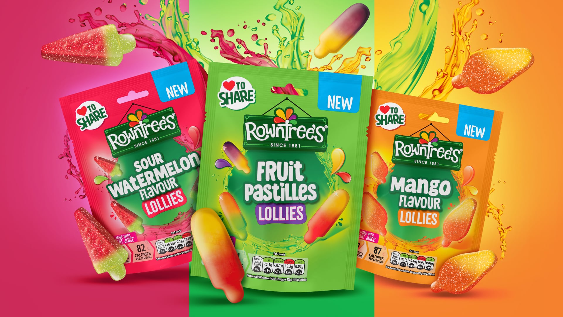 NPD trend tracker: Nestlé lollies, Pepsico swaps and I <3 Baileys